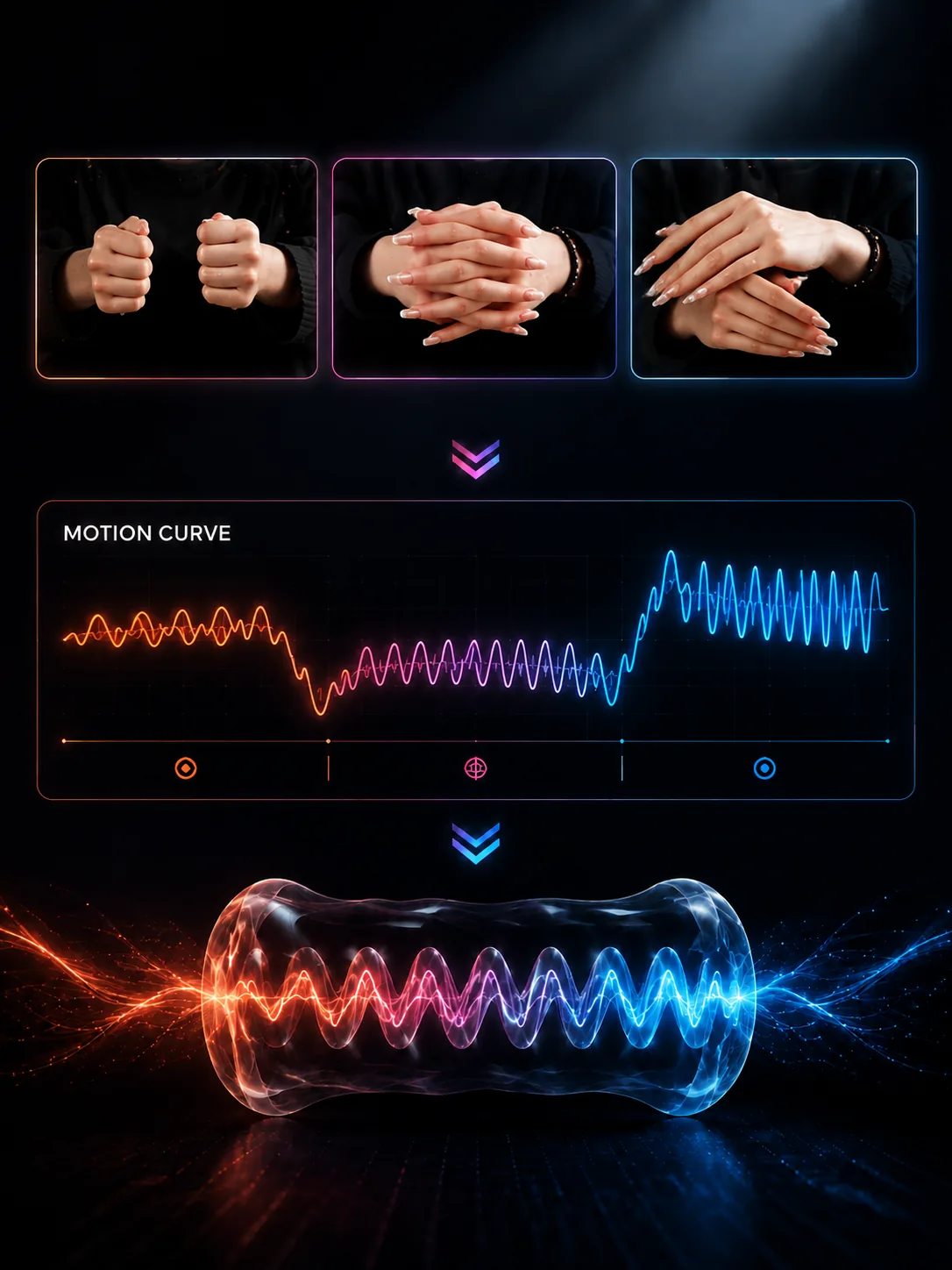 Pulsar motion intelligence feature