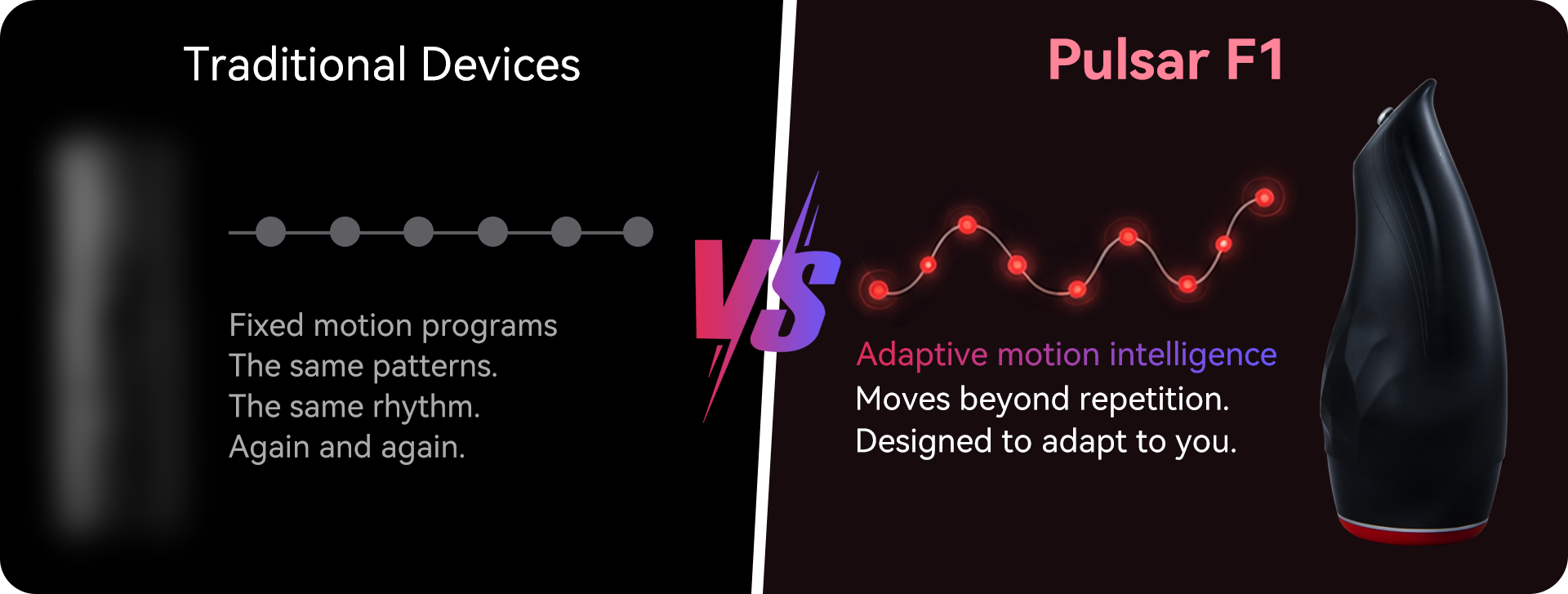 Traditional fixed motion programs compared with Pulsar F1 adaptive motion intelligence